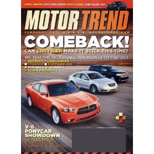 motortrend